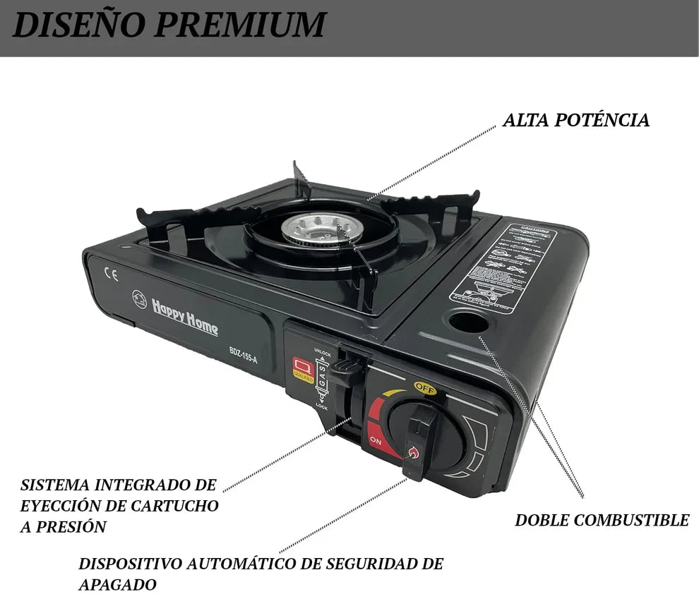 Hornillo a gas compacto con bombona para emergencias