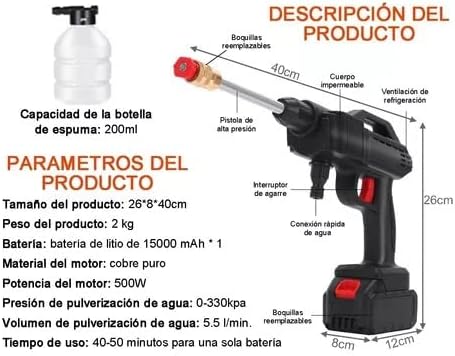 Detalle del motor de cobre y filtro de acero inoxidable